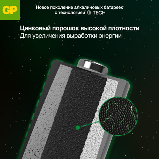 Батарейка GP Super G-Tech LR6 AA BL2 Alkaline 1.5V 15AA21-2CRSBC2